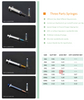 0.5ml 1ML Luer Seringue et Sruption Seringue Seringue médicale pour l'hospitalisation Utilisation 3 pièce Seringue en plastique jetable avec CE FDA